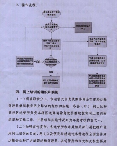 徐州市關(guān)于推廣使用“江蘇交通學(xué)習(xí)網(wǎng)”開(kāi)展繼續(xù)教育網(wǎng)上培訓(xùn)的通知2