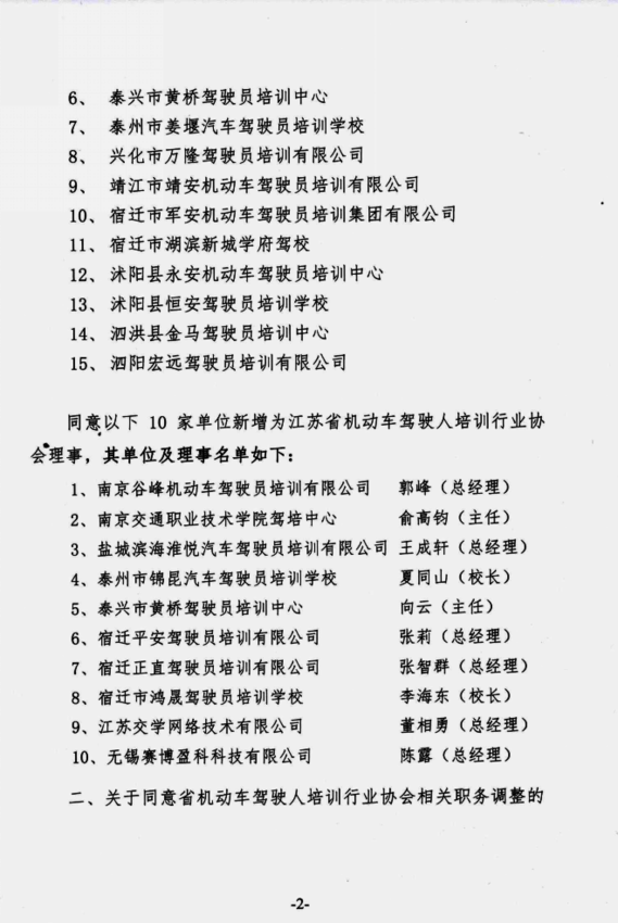 關(guān)于同意新增省駕協(xié)會員單位、理事單位的名單及部分職務(wù)調(diào)整的決議2